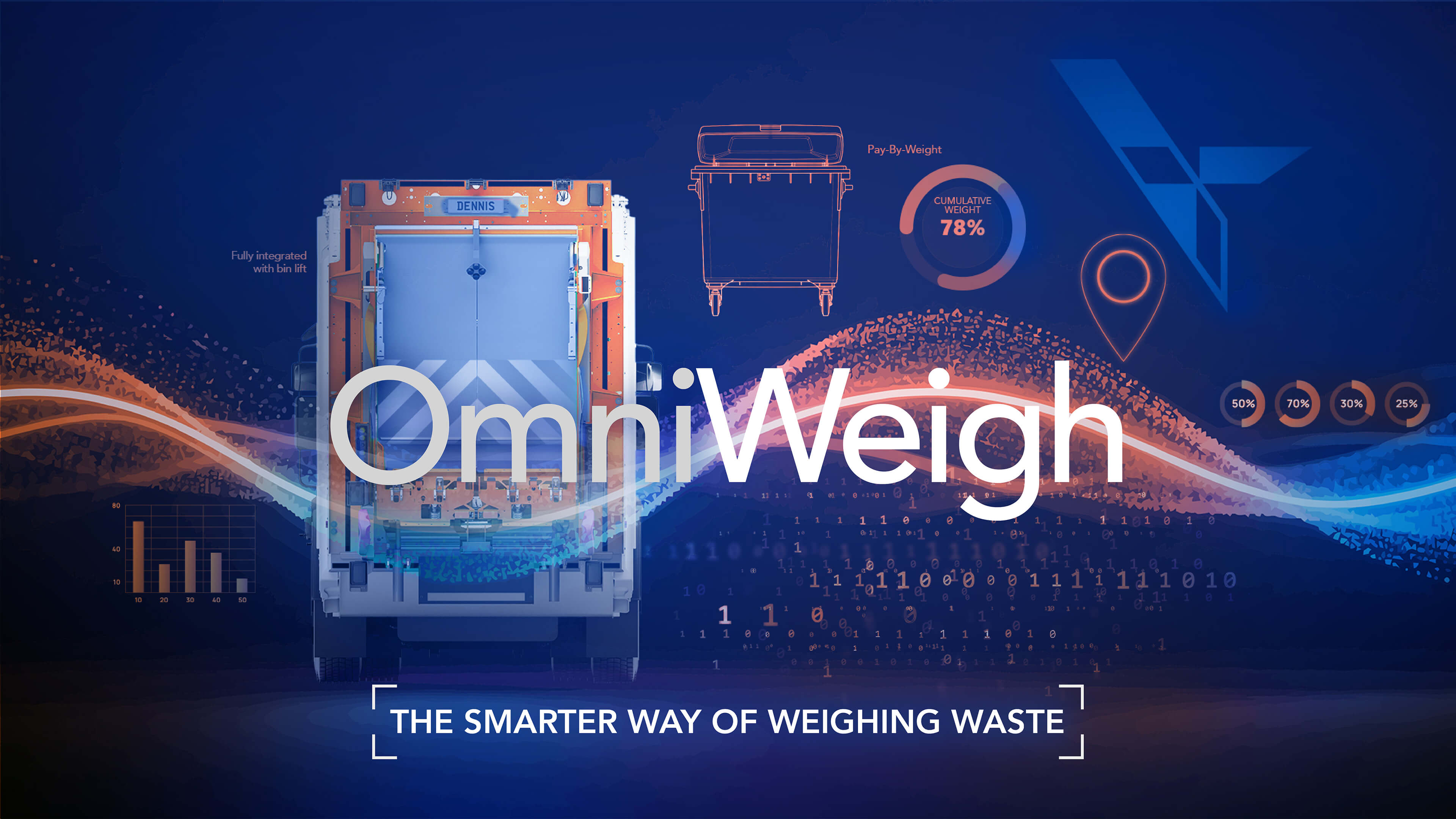 2098_OmniWeigh_Landing_Page_Final_Header-1